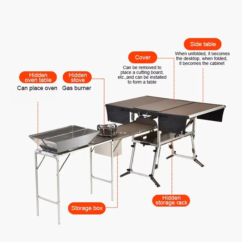 Ensemble de cuisine de camping - Quality Camping Cooking Set avis et prix